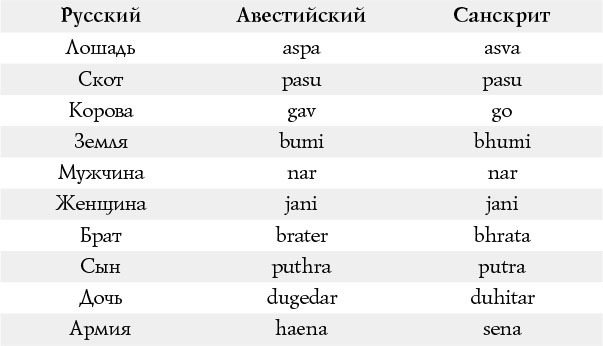 Персия. Рождение и крах древней сверхдержавы - i_003.jpg