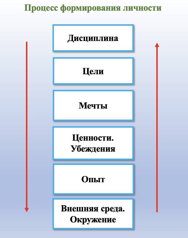 Действуй смело! Готовься наперед! Нарушай правила! Моя история покорения Алматы - _0.jpg