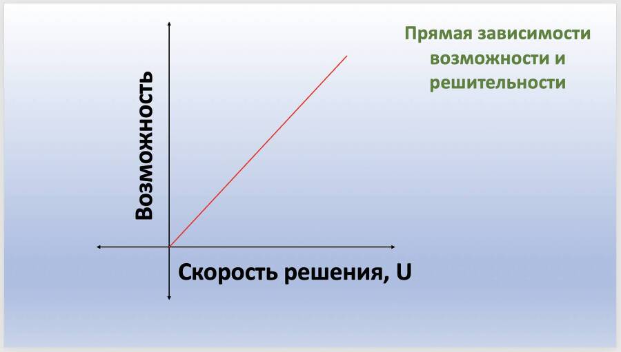 Действуй смело! Готовься наперед! Нарушай правила! Моя история покорения Алматы - _2.jpg