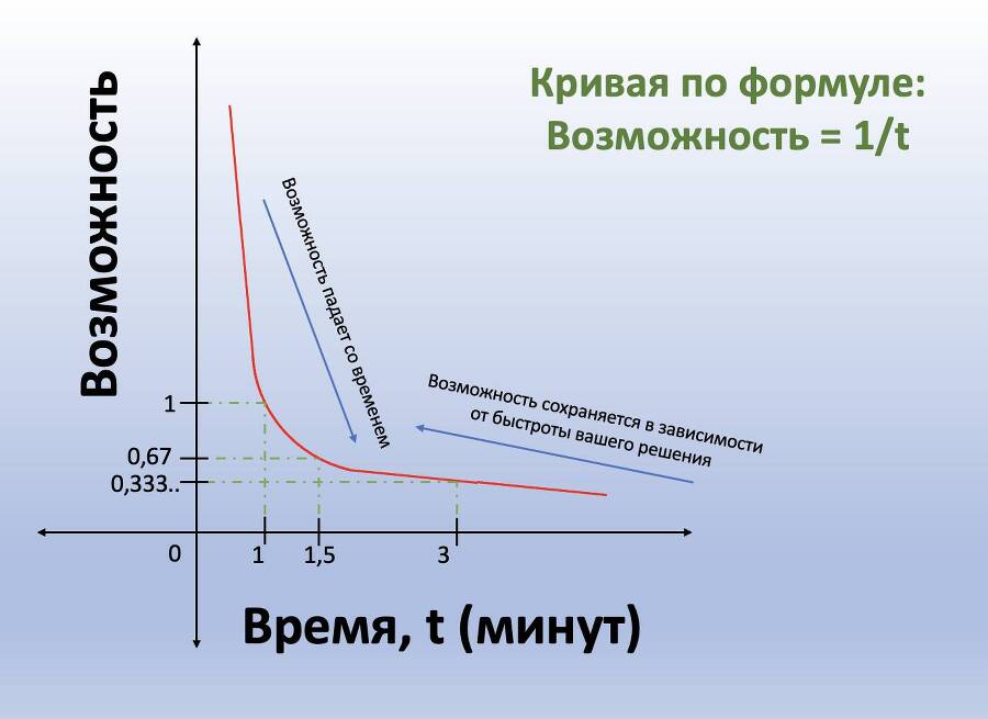 Действуй смело! Готовься наперед! Нарушай правила! Моя история покорения Алматы - _3.jpg