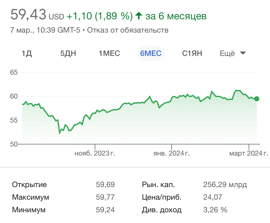 Действуй смело! Готовься наперед! Нарушай правила! Моя история покорения Алматы - _4.jpg