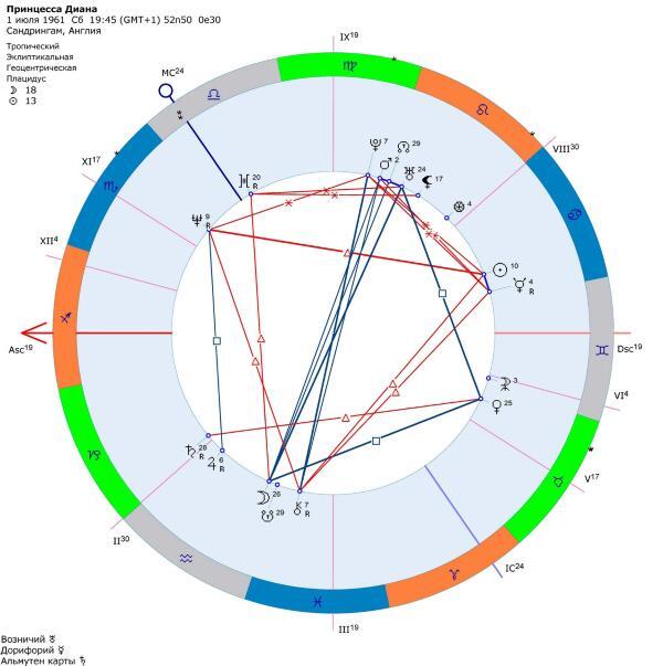 Обратная сторона Луны: Узлы, Лилит, Селена - i_005.jpg