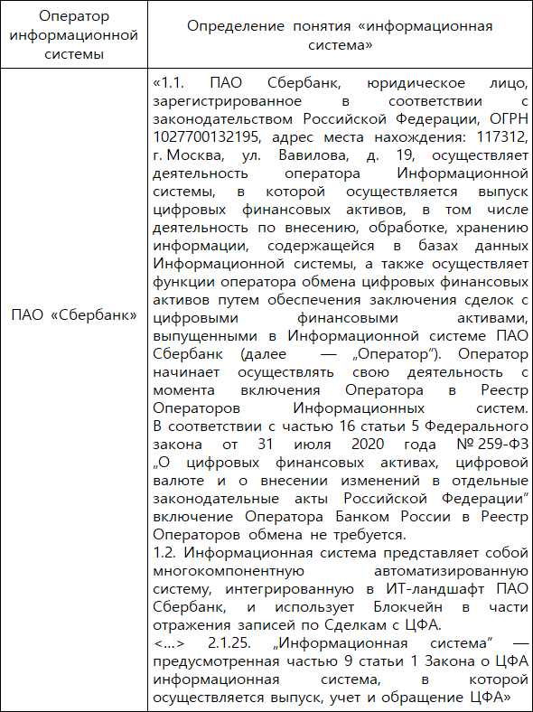 Цифровые финансовые активы и другие цифровые права - i_005.png