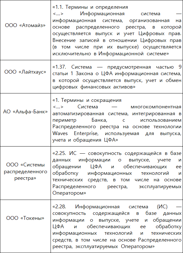Цифровые финансовые активы и другие цифровые права - i_006.png