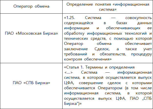 Цифровые финансовые активы и другие цифровые права - i_008.png