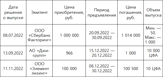 Цифровые финансовые активы и другие цифровые права - i_010.png