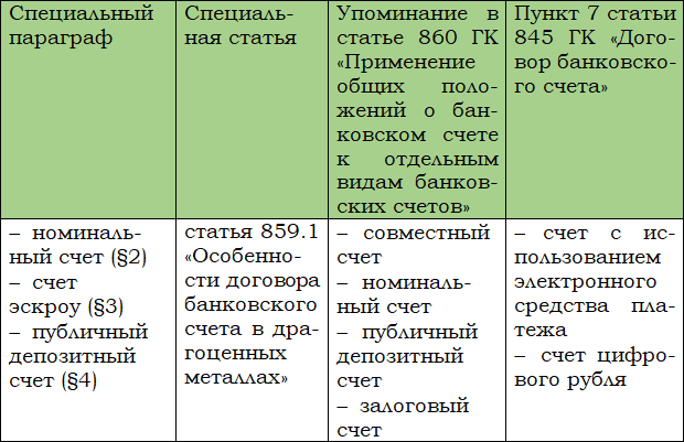 Цифровой рубль и другие цифровые валюты центральных банков - i_021.png