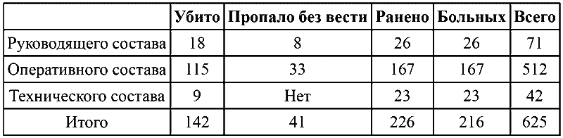 Смерш - i_001.png