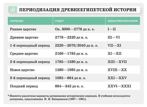 Налоговая история. (Аспирантура, Бакалавриат, Магистратура). Учебное пособие. - i_005.jpg