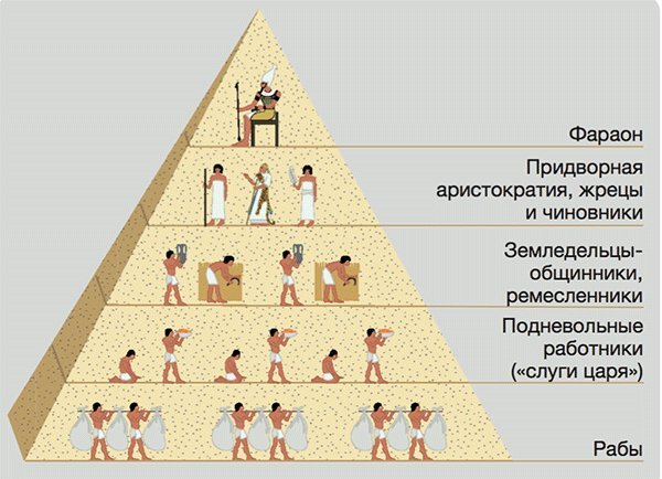 Налоговая история. (Аспирантура, Бакалавриат, Магистратура). Учебное пособие. - i_009.jpg