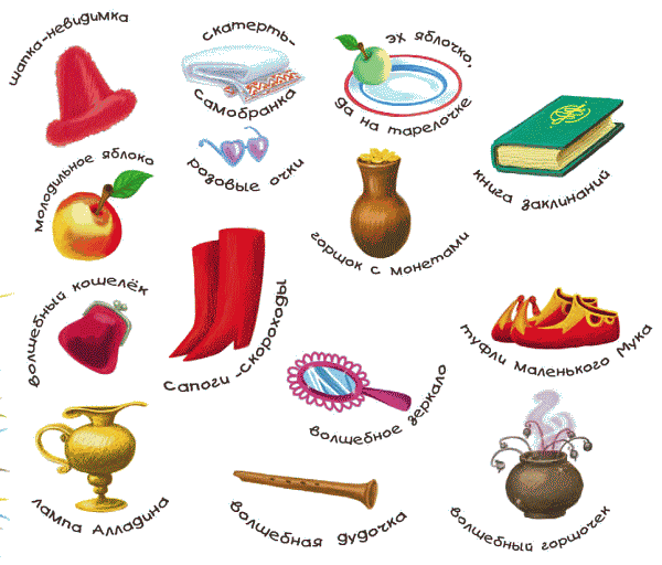 Тирлимпония, или Петька в Стране Снов - img_36.png