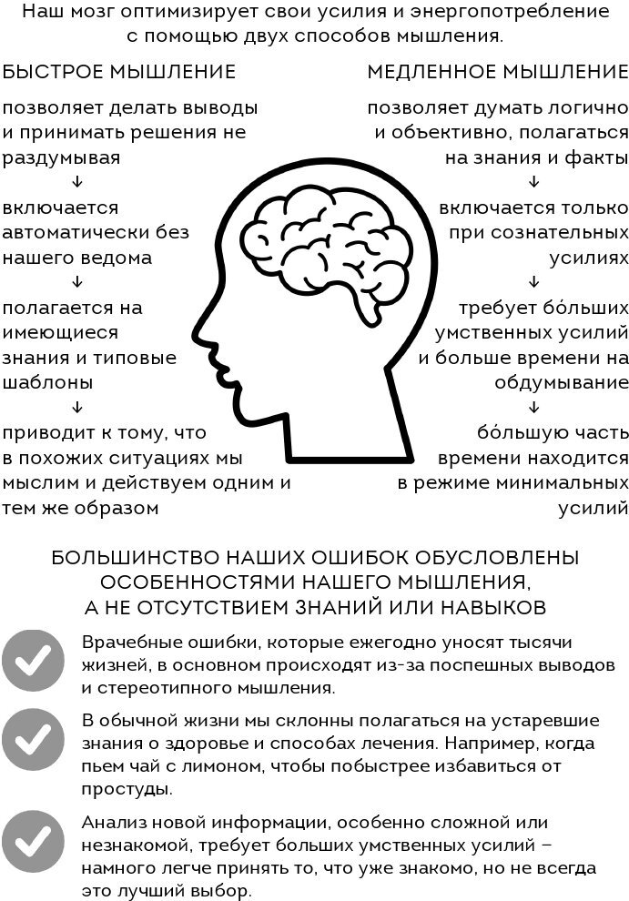 А мне помогло. Как ориентироваться в море информации о здоровье и осознанно принимать решения - i_001.jpg