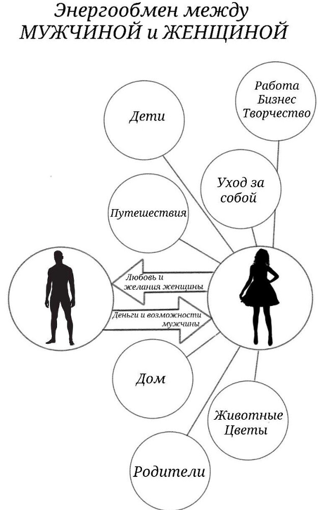 Могущество Женщины - _2.jpg