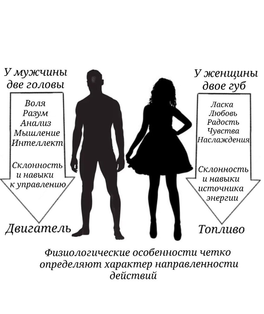 Могущество Женщины - _3.jpg