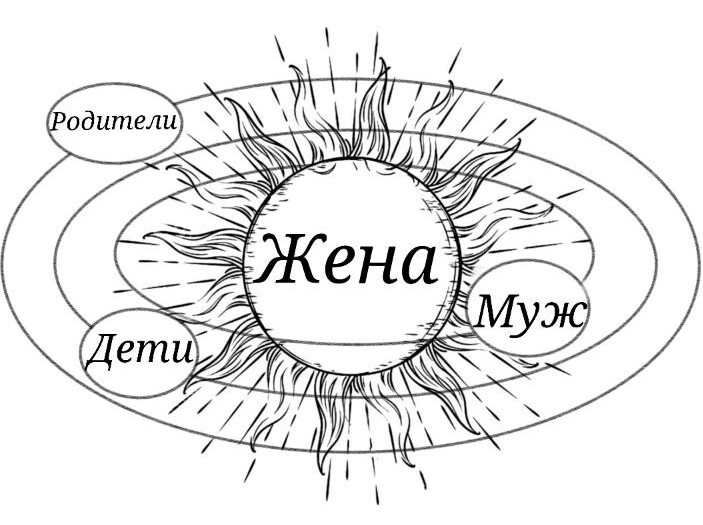 Могущество Женщины - _4.jpg