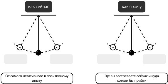 Медитация в большом городе - i_009.jpg