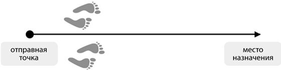 Медитация в большом городе - i_010.jpg