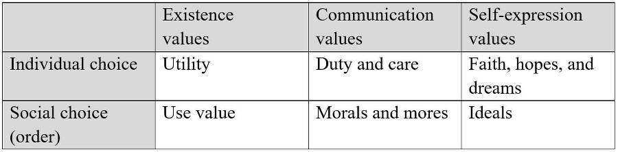 The General Theory of Capital: Self-Reproduction of Humans Through Increasing Meanings - _2.jpg