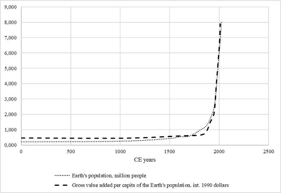 The General Theory of Capital: Self-Reproduction of Humans Through Increasing Meanings - _3.jpg