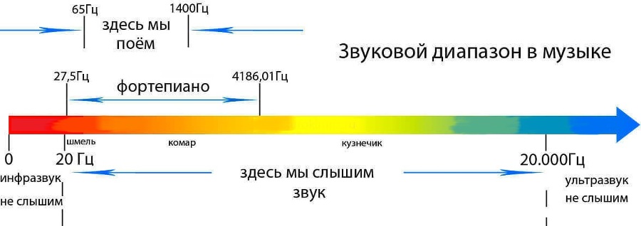 Сам себе тренер – Руководство к действию - _1.jpg