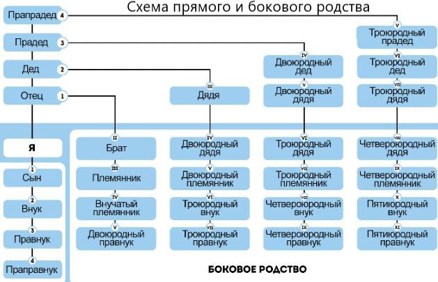 Сборник заданий по функциональной грамотности - i_001.jpg