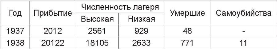 В самый темный час. Как рождается жестокость? - imgc7f611d207ea43b2aa33d4238f7094b9.jpg