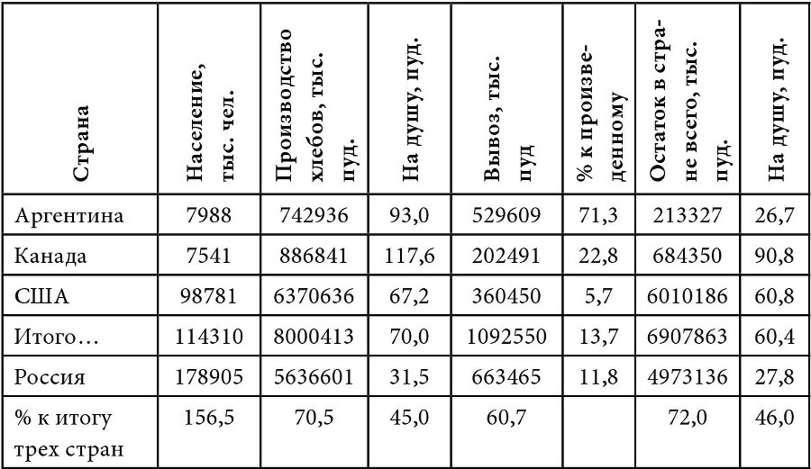 Как Николай II погубил империю? - img2a974c72b5334f0e9d74bcdcb83dd76d.jpg