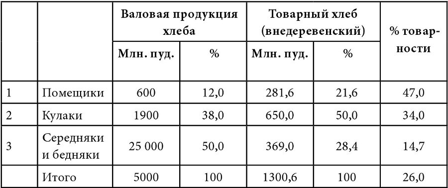 Как Николай II погубил империю? - imga0782310d387488a823844de91c9a0ea.jpg