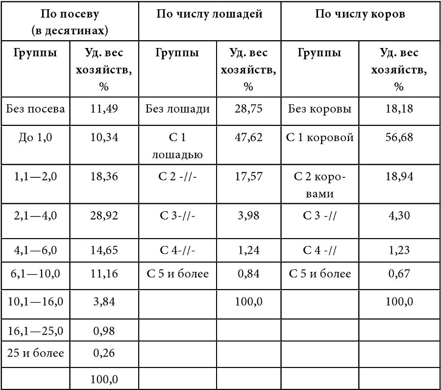 Как Николай II погубил империю? - imgd627795dba674ac4a9d93111cccae57e.jpg