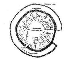 Великая Скифия: история докиевской Руси - pic_6.jpg