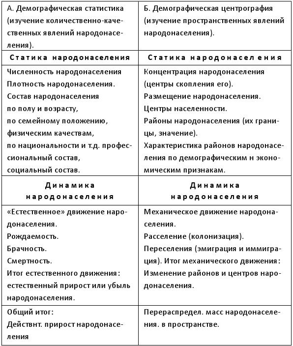 Экономика войны. Реальность генерал-интенданта - b00000471.jpg