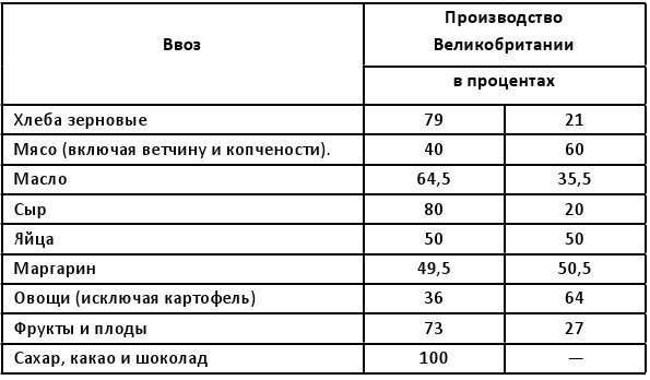 Экономика войны. Реальность генерал-интенданта - b00000644.jpg
