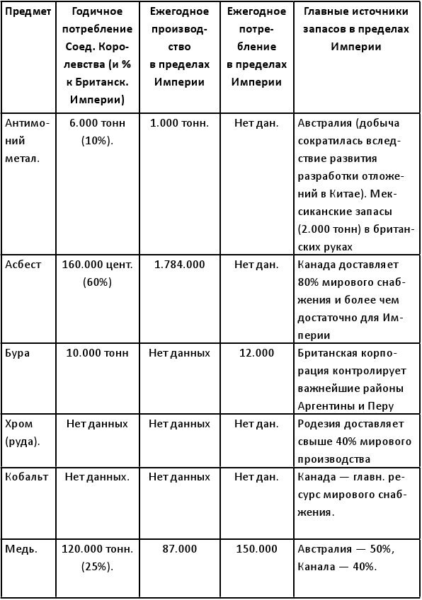 Экономика войны. Реальность генерал-интенданта - b00000671.jpg