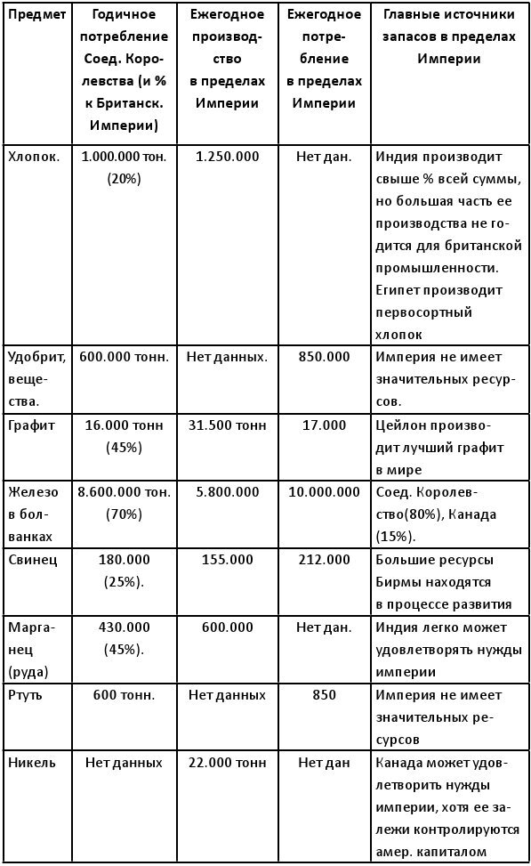 Экономика войны. Реальность генерал-интенданта - b00000672.jpg