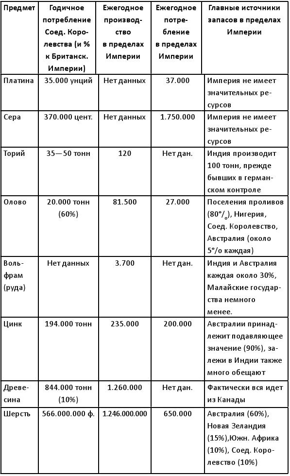 Экономика войны. Реальность генерал-интенданта - b00000673.jpg