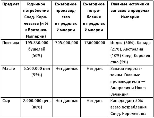 Экономика войны. Реальность генерал-интенданта - b00000674.jpg