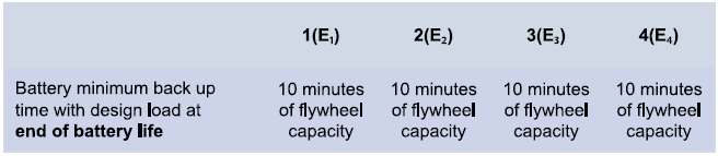 Эксплуатация ЦОД. Практическое руководство - i_015.png