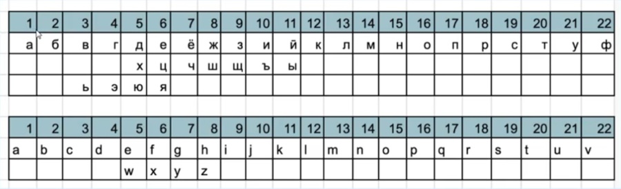 Методическое пособие «Расчет квартиры» - _1.jpg