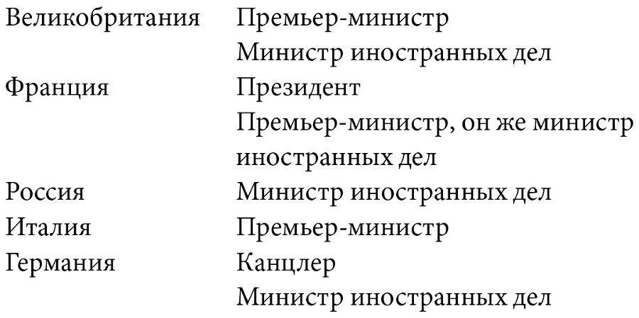 Истоки Второй мировой войны - i_003.png