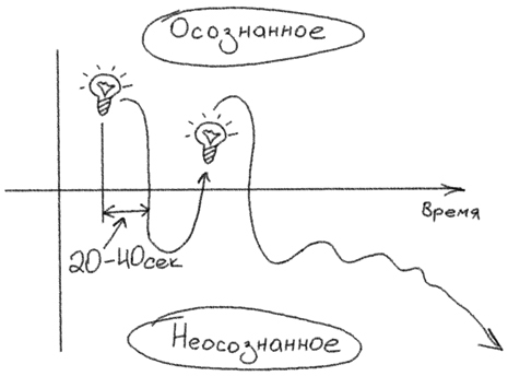 Комплект книг джедая Максима Дорофеева - i_012.jpg