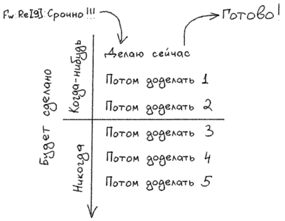 Комплект книг джедая Максима Дорофеева - i_014.jpg