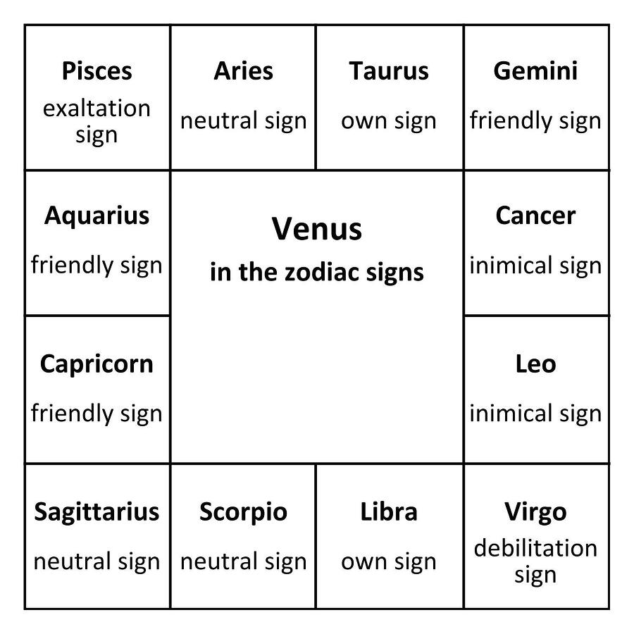 Venus transits - _1.jpg