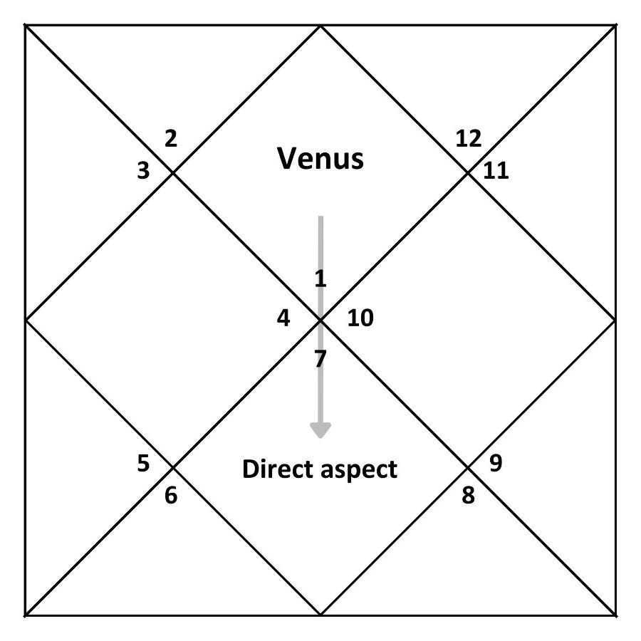 Venus transits - _2.jpg