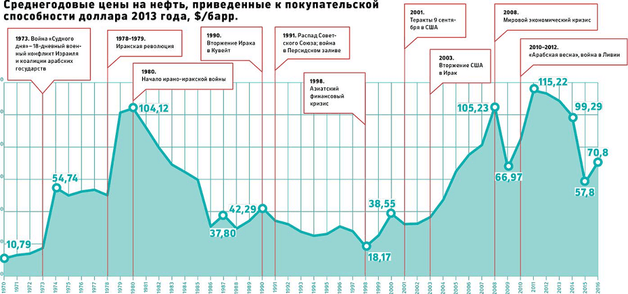 Инженер Петров против К. Маркса и пороков российского капитализма - i_003.png