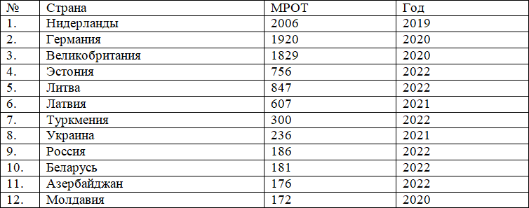 Инженер Петров против К. Маркса и пороков российского капитализма - i_005.png