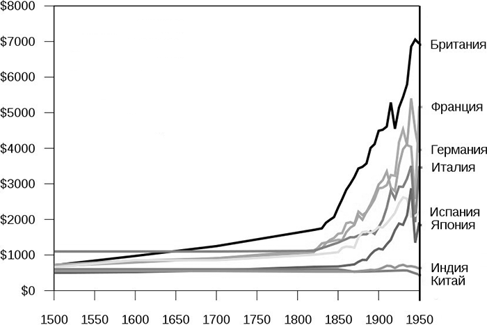 Инженер Петров против К. Маркса и пороков российского капитализма - i_007.png