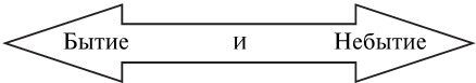 Быть и не быть: вот в чем ответ. Уникальные эксперименты по извлечению наших безграничных возможностей - i_002.jpg
