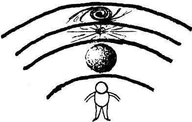 Быть и не быть: вот в чем ответ. Уникальные эксперименты по извлечению наших безграничных возможностей - i_006.jpg