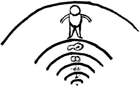 Быть и не быть: вот в чем ответ. Уникальные эксперименты по извлечению наших безграничных возможностей - i_007.jpg