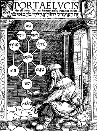 Крест, увитый розами. История, символы и традиции ордена розенкрейцеров - i_019.png